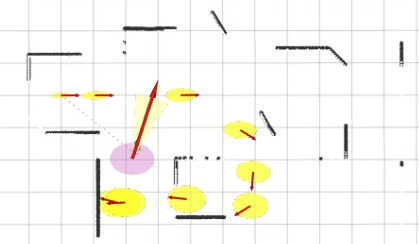 Pose-Based EKF SLAM using NDT Registration